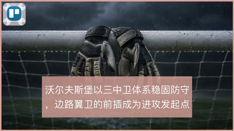 沃尔夫斯堡以三中卫体系稳固防守，边路翼卫的前插成为进攻发起点
